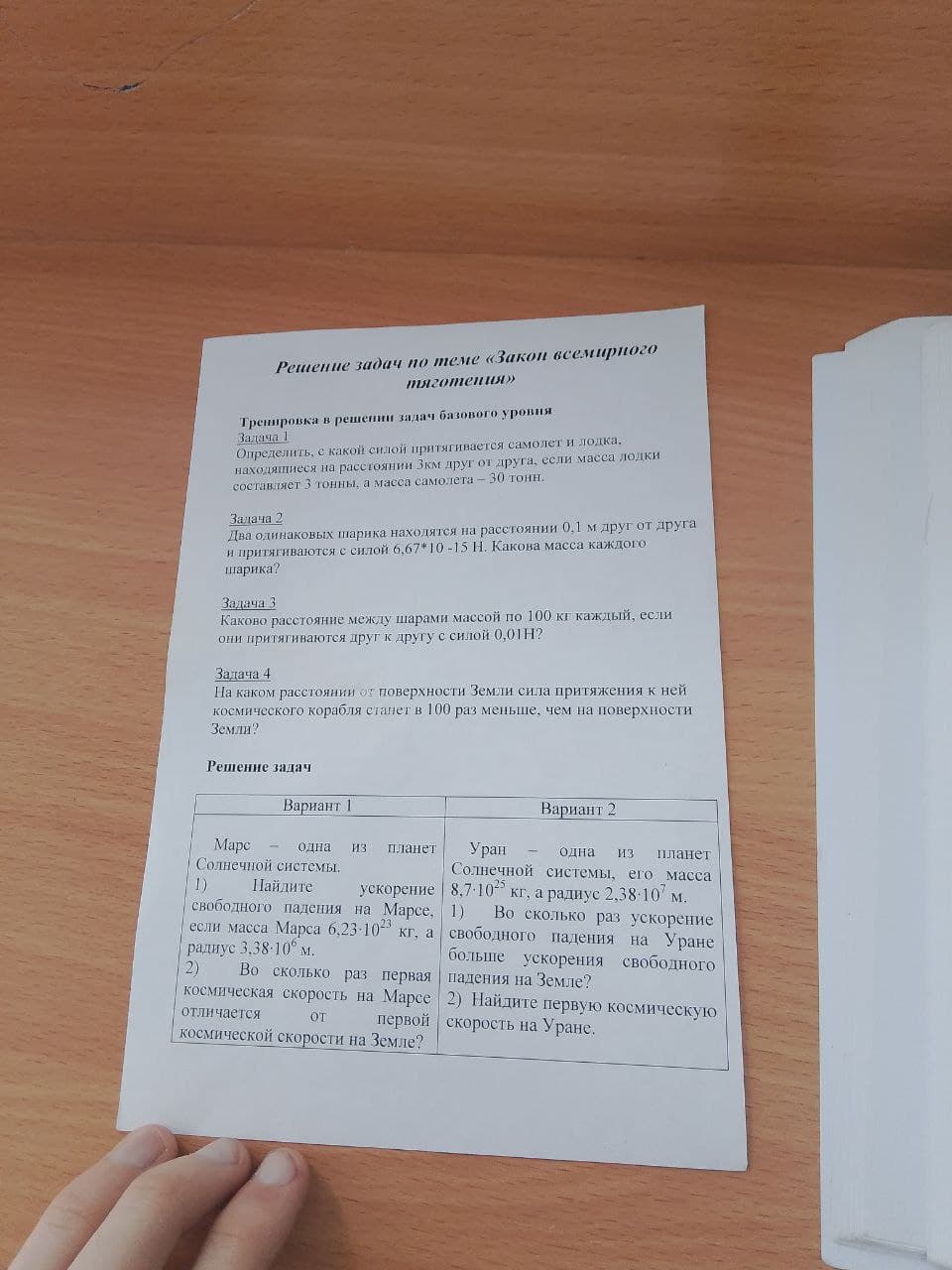 Пример карточки